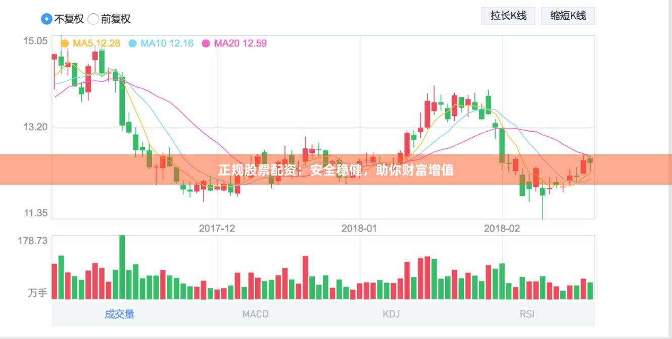 正规股票配资：安全稳健，助你财富增值